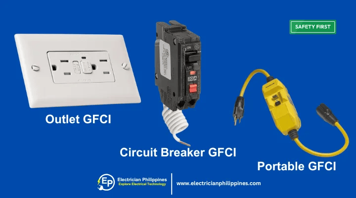 GFCI